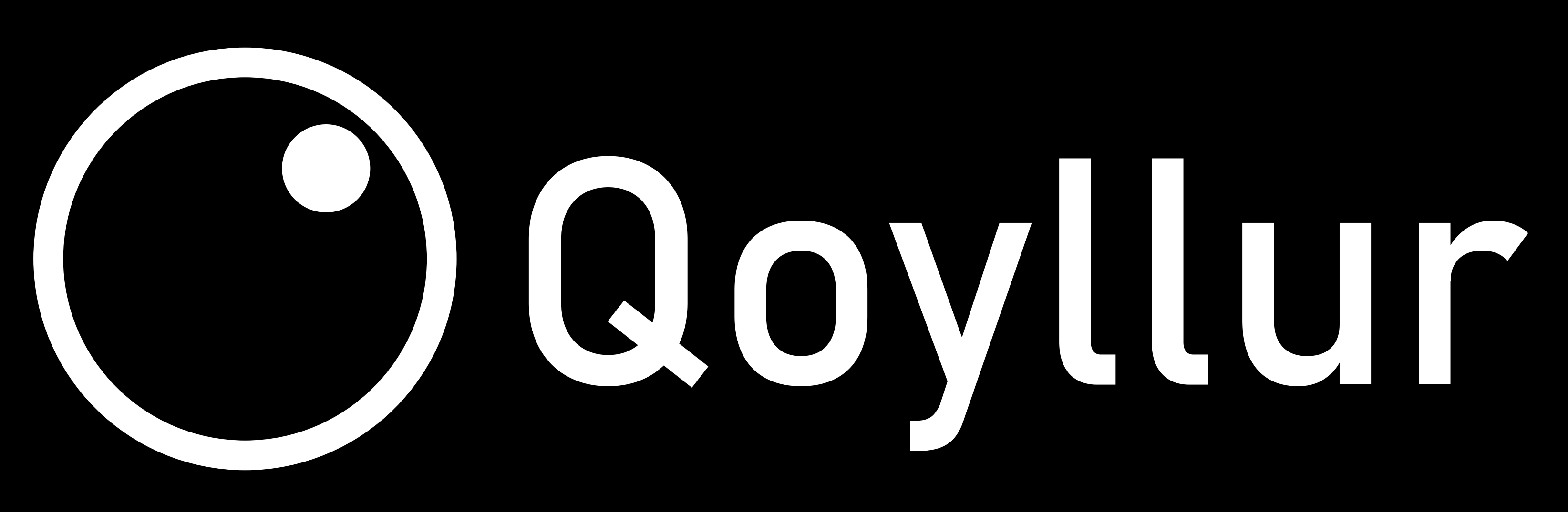 Qoyllur Logo